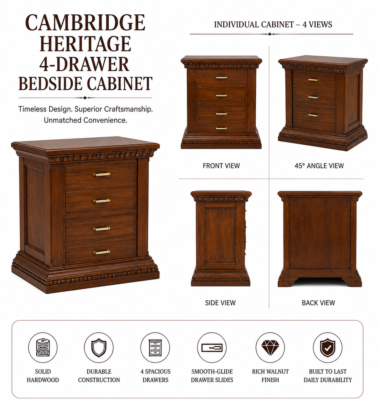 Cambridge Heritage 4-Drawer - Image 5